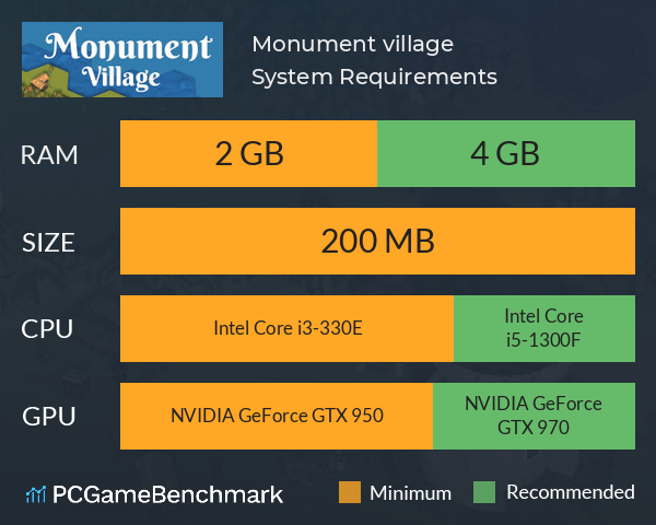 Monument village System Requirements PC Graph - Can I Run Monument village Monument village System Requirements PC Graph - Can I Run Monument village