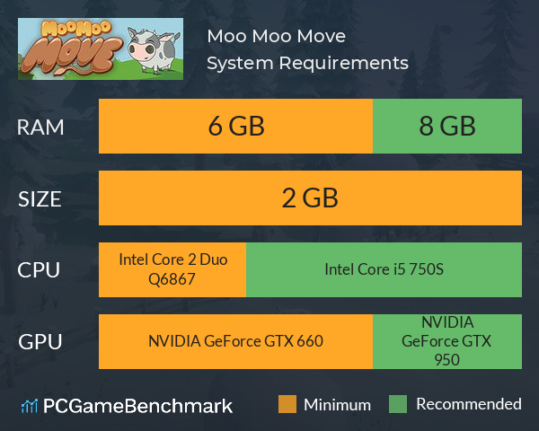 Moo Moo Move System Requirements - Can I Run It? - PCGameBenchmark