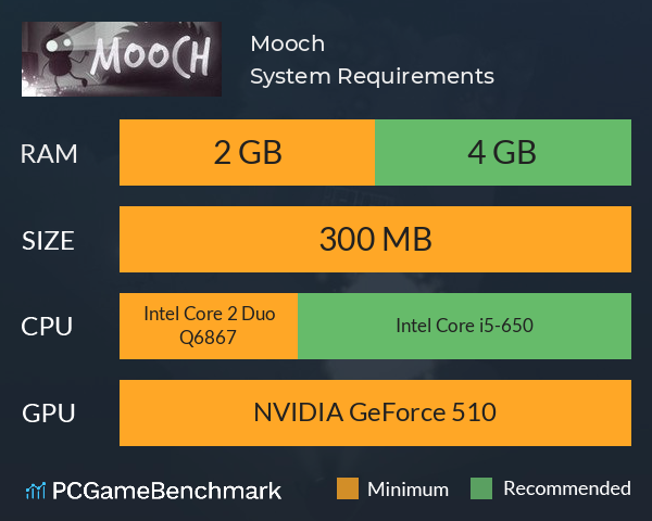 Mooch System Requirements PC Graph - Can I Run Mooch