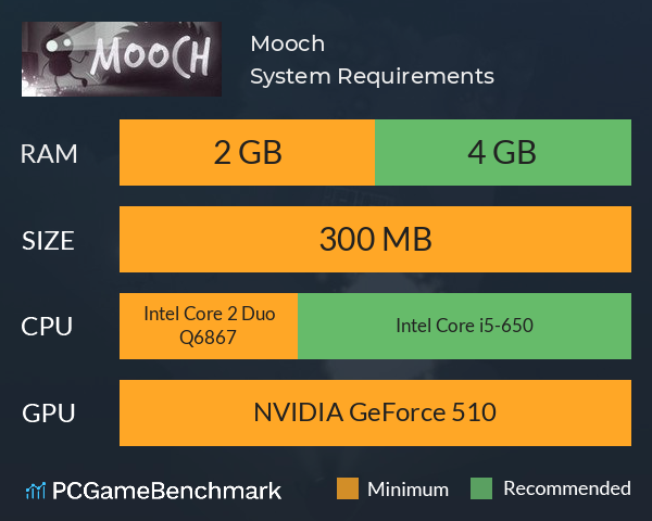 Mooch System Requirements PC Graph - Can I Run Mooch Mooch System Requirements PC Graph - Can I Run Mooch