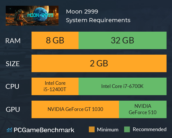 Moon 2999 System Requirements PC Graph - Can I Run Moon 2999 Moon 2999 System Requirements PC Graph - Can I Run Moon 2999