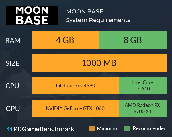 MOON BASE System Requirements PC Graph - Can I Run MOON BASE MOON BASE System Requirements PC Graph - Can I Run MOON BASE