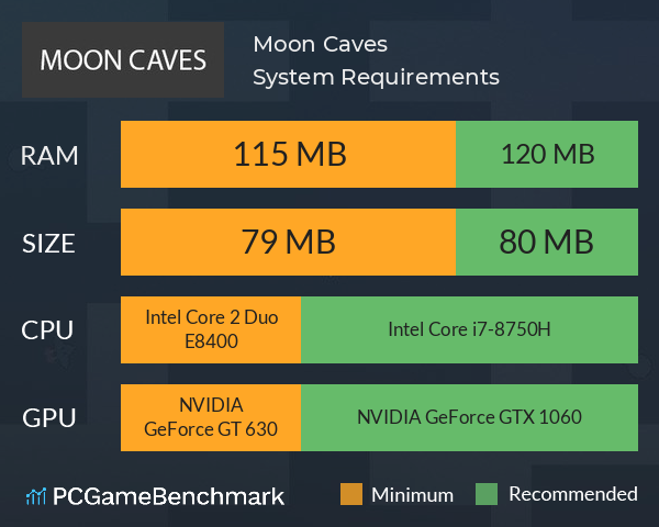 Moon Caves System Requirements PC Graph - Can I Run Moon Caves Moon Caves System Requirements PC Graph - Can I Run Moon Caves