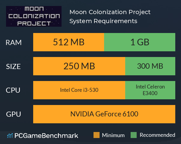 Moon Colonization Project System Requirements PC Graph - Can I Run Moon Colonization Project