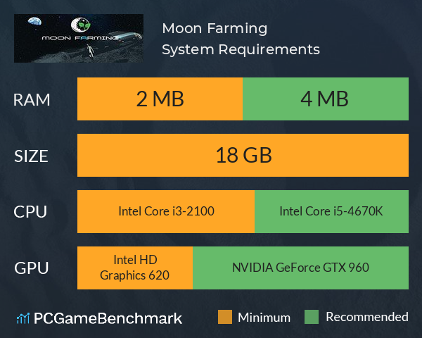 Moon Farming System Requirements PC Graph - Can I Run Moon Farming Moon Farming System Requirements PC Graph - Can I Run Moon Farming