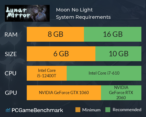 Moon No Light System Requirements PC Graph - Can I Run Moon No Light