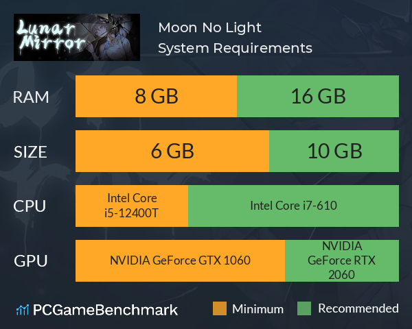 Moon No Light System Requirements PC Graph - Can I Run Moon No Light Moon No Light System Requirements PC Graph - Can I Run Moon No Light