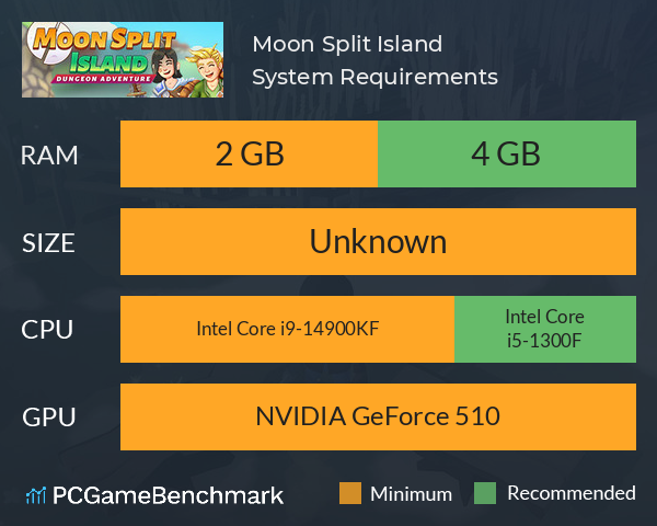 Moon Split Island System Requirements PC Graph - Can I Run Moon Split Island