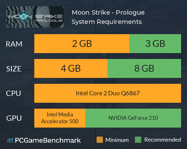 Moon Strike - Prologue System Requirements PC Graph - Can I Run Moon Strike - Prologue Moon Strike - Prologue System Requirements PC Graph - Can I Run Moon Strike - Prologue