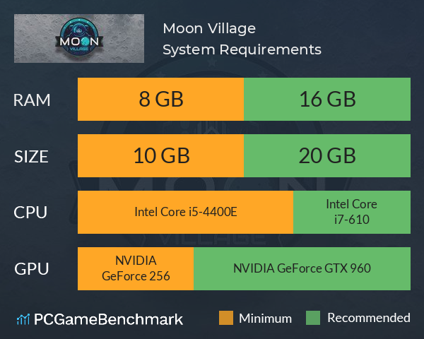 Moon Village System Requirements PC Graph - Can I Run Moon Village Moon Village System Requirements PC Graph - Can I Run Moon Village