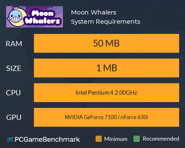 Moon Whalers System Requirements PC Graph - Can I Run Moon Whalers