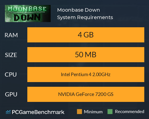 Moonbase Down System Requirements PC Graph - Can I Run Moonbase Down Moonbase Down System Requirements PC Graph - Can I Run Moonbase Down
