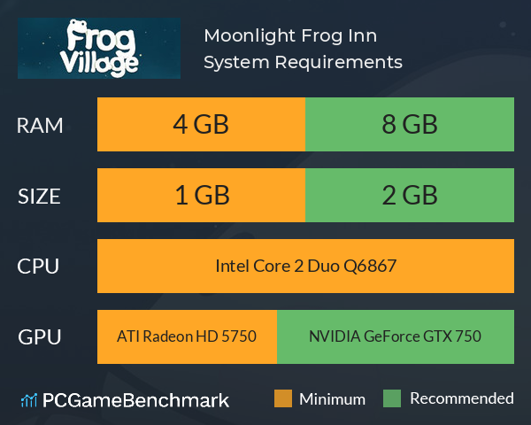 Moonlight Frog Inn System Requirements PC Graph - Can I Run Moonlight Frog Inn Moonlight Frog Inn System Requirements PC Graph - Can I Run Moonlight Frog Inn