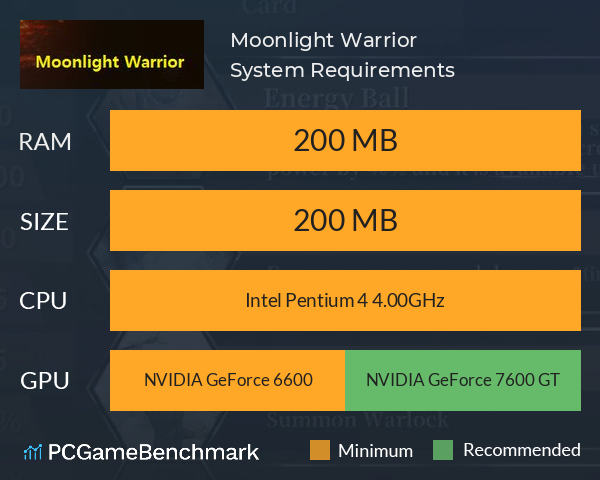 Moonlight Warrior System Requirements PC Graph - Can I Run Moonlight Warrior Moonlight Warrior System Requirements PC Graph - Can I Run Moonlight Warrior