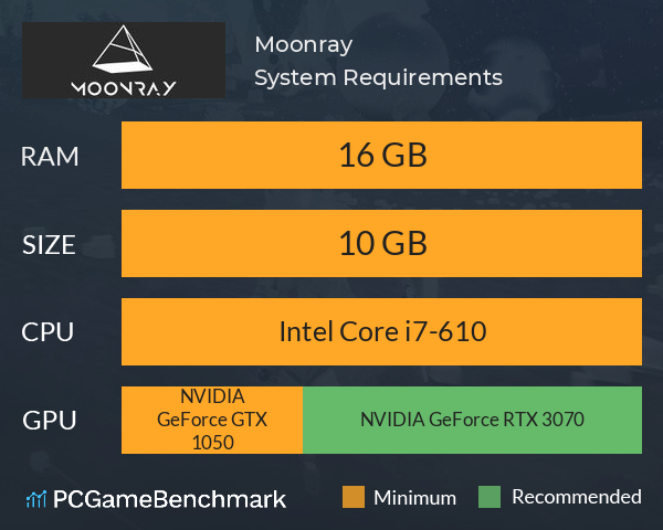 Moonray System Requirements PC Graph - Can I Run Moonray