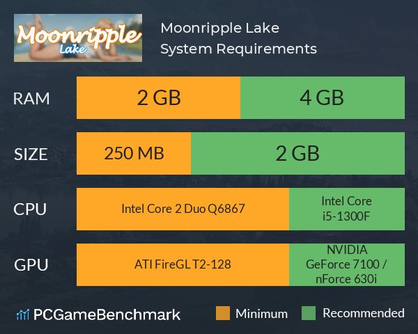 Moonripple Lake System Requirements PC Graph - Can I Run Moonripple Lake Moonripple Lake System Requirements PC Graph - Can I Run Moonripple Lake