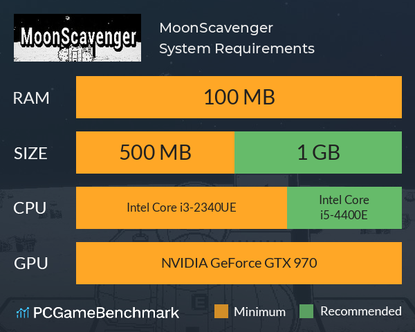 MoonScavenger System Requirements PC Graph - Can I Run MoonScavenger
