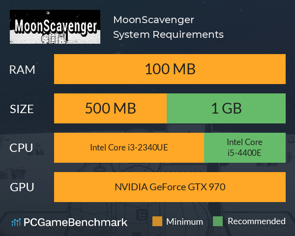MoonScavenger System Requirements PC Graph - Can I Run MoonScavenger MoonScavenger System Requirements PC Graph - Can I Run MoonScavenger