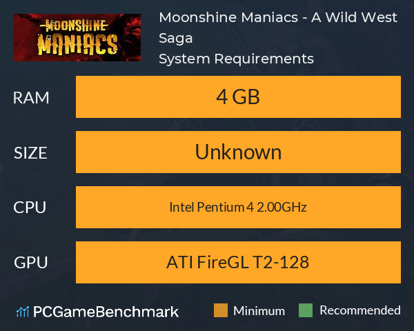 Moonshine Maniacs - A Wild West Saga System Requirements PC Graph - Can I Run Moonshine Maniacs - A Wild West Saga