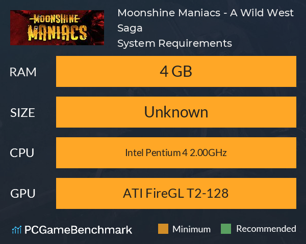 Moonshine Maniacs - A Wild West Saga System Requirements PC Graph - Can I Run Moonshine Maniacs - A Wild West Saga Moonshine Maniacs - A Wild West Saga System Requirements PC Graph - Can I Run Moonshine Maniacs - A Wild West Saga