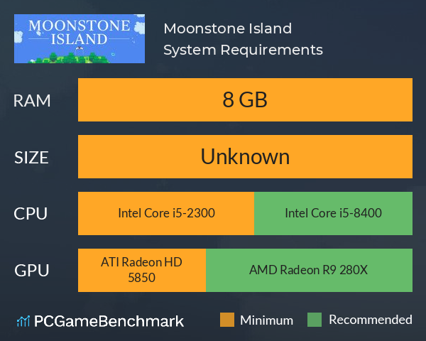 Moonstone Island System Requirements PC Graph - Can I Run Moonstone Island
