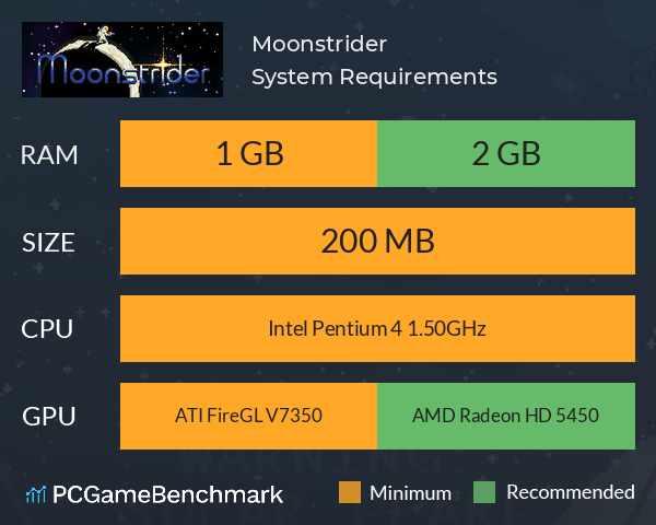 Moonstrider System Requirements PC Graph - Can I Run Moonstrider