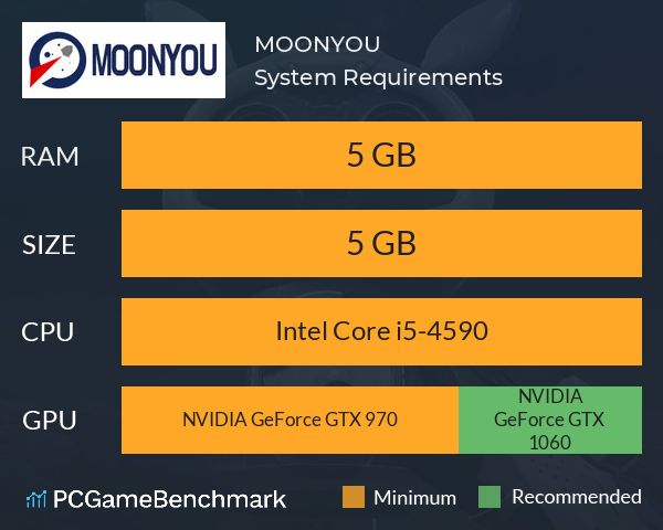MOONYOU System Requirements PC Graph - Can I Run MOONYOU MOONYOU System Requirements PC Graph - Can I Run MOONYOU