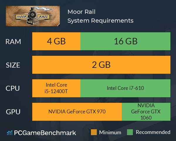 Moor Rail System Requirements PC Graph - Can I Run Moor Rail Moor Rail System Requirements PC Graph - Can I Run Moor Rail
