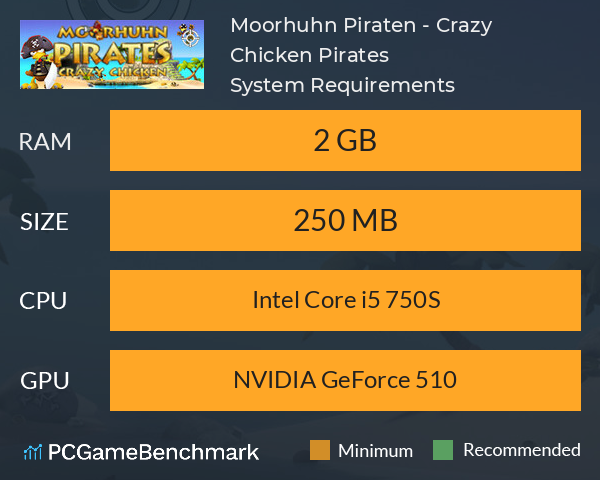 Moorhuhn Piraten - Crazy Chicken Pirates System Requirements PC Graph - Can I Run Moorhuhn Piraten - Crazy Chicken Pirates