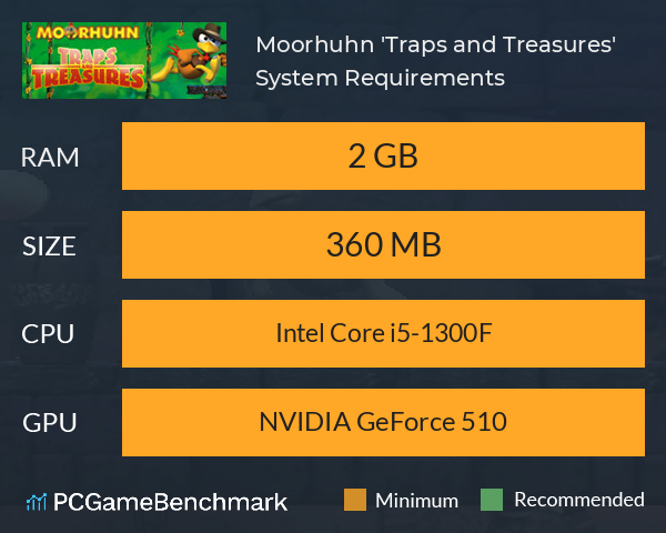 Moorhuhn 'Traps and Treasures' System Requirements PC Graph - Can I Run Moorhuhn 'Traps and Treasures'