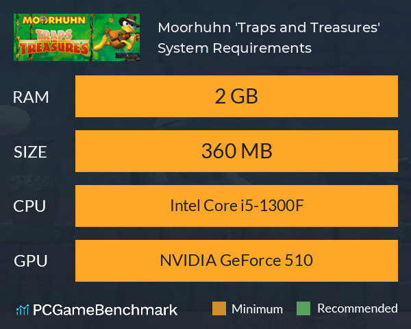 Moorhuhn 'Traps and Treasures' System Requirements PC Graph - Can I Run Moorhuhn 'Traps and Treasures' Moorhuhn 'Traps and Treasures' System Requirements PC Graph - Can I Run Moorhuhn 'Traps and Treasures'