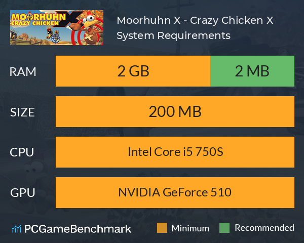 Moorhuhn X - Crazy Chicken X System Requirements PC Graph - Can I Run Moorhuhn X - Crazy Chicken X