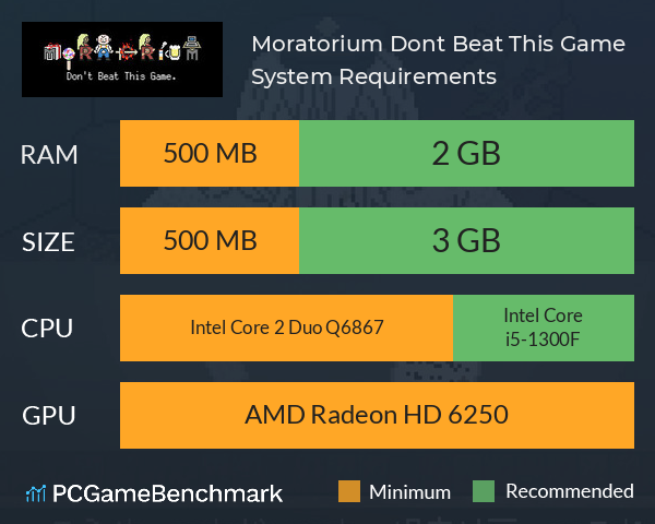 Moratorium: Don’t Beat This Game System Requirements PC Graph - Can I Run Moratorium: Don’t Beat This Game Moratorium: Don’t Beat This Game System Requirements PC Graph - Can I Run Moratorium: Don’t Beat This Game