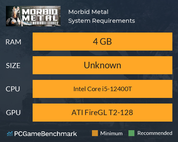 Morbid Metal System Requirements PC Graph - Can I Run Morbid Metal Morbid Metal System Requirements PC Graph - Can I Run Morbid Metal
