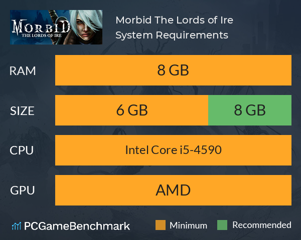 Morbid: The Lords of Ire System Requirements PC Graph - Can I Run Morbid: The Lords of Ire