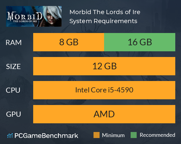 Morbid: The Lords of Ire System Requirements PC Graph - Can I Run Morbid: The Lords of Ire