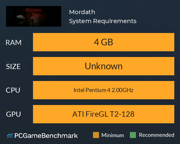 Mordath System Requirements PC Graph - Can I Run Mordath Mordath System Requirements PC Graph - Can I Run Mordath