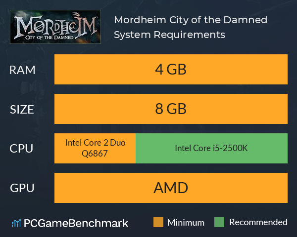 Mordheim: City of the Damned System Requirements PC Graph - Can I Run Mordheim: City of the Damned