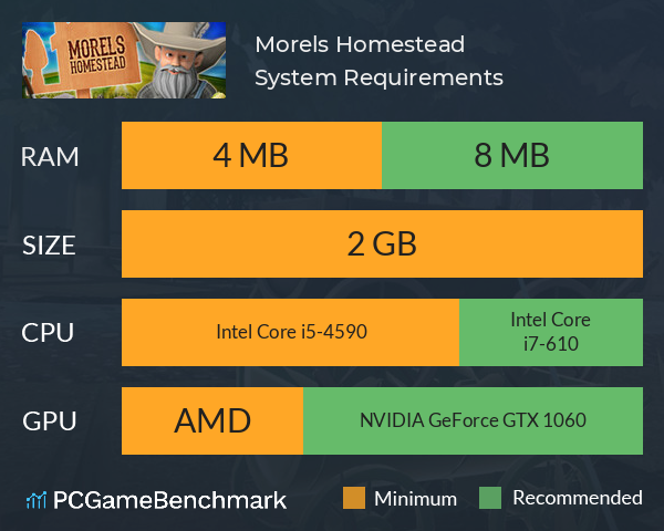 Morels: Homestead System Requirements PC Graph - Can I Run Morels: Homestead