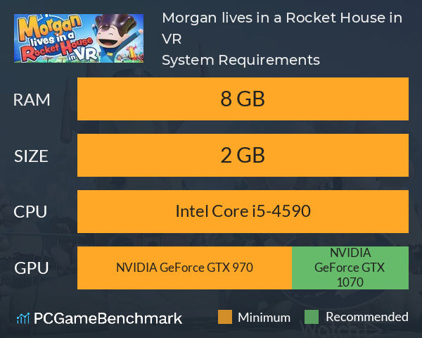 Morgan lives in a Rocket House in VR System Requirements PC Graph - Can I Run Morgan lives in a Rocket House in VR Morgan lives in a Rocket House in VR System Requirements PC Graph - Can I Run Morgan lives in a Rocket House in VR