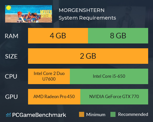 MORGENSHTERN System Requirements PC Graph - Can I Run MORGENSHTERN MORGENSHTERN System Requirements PC Graph - Can I Run MORGENSHTERN