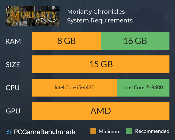 Moriarty Chronicles System Requirements PC Graph - Can I Run Moriarty Chronicles Moriarty Chronicles System Requirements PC Graph - Can I Run Moriarty Chronicles