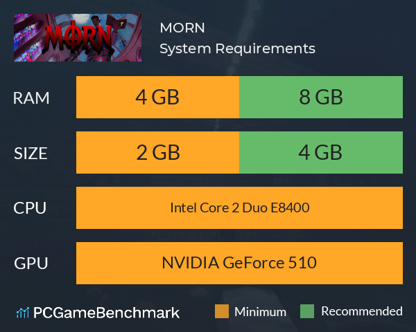MORN System Requirements PC Graph - Can I Run MORN MORN System Requirements PC Graph - Can I Run MORN