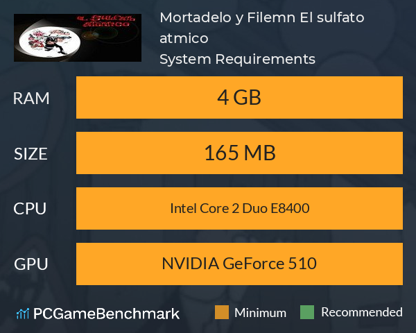Mortadelo y Filemón: El sulfato atómico System Requirements PC Graph - Can I Run Mortadelo y Filemón: El sulfato atómico Mortadelo y Filemón: El sulfato atómico System Requirements PC Graph - Can I Run Mortadelo y Filemón: El sulfato atómico
