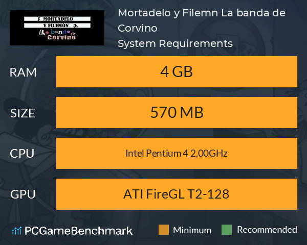 Mortadelo y Filemón: La banda de Corvino System Requirements PC Graph - Can I Run Mortadelo y Filemón: La banda de Corvino Mortadelo y Filemón: La banda de Corvino System Requirements PC Graph - Can I Run Mortadelo y Filemón: La banda de Corvino