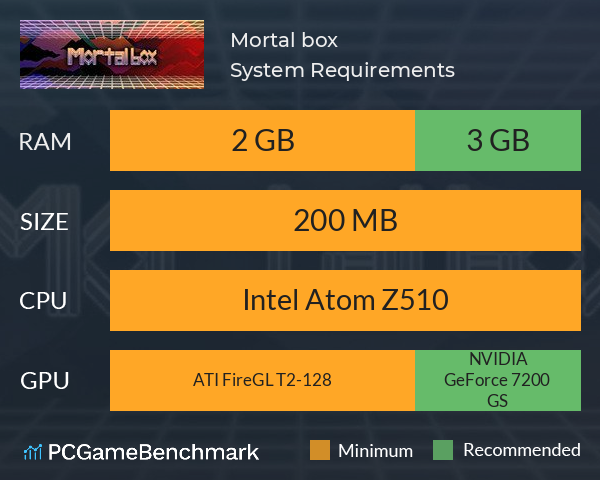Mortal box System Requirements PC Graph - Can I Run Mortal box Mortal box System Requirements PC Graph - Can I Run Mortal box