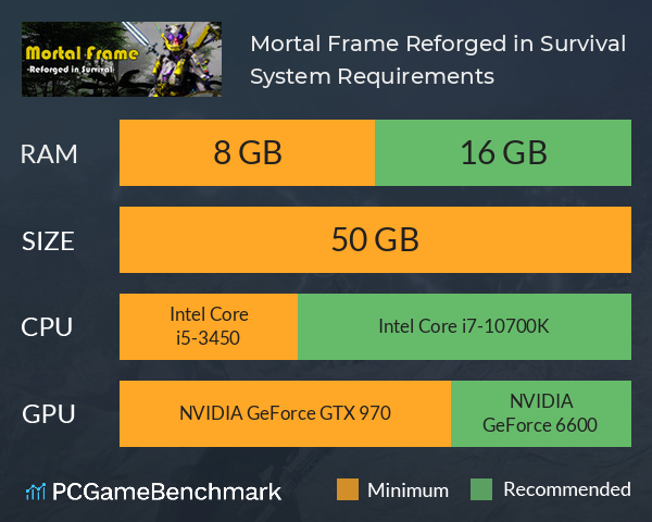 Mortal Frame: Reforged in Survival System Requirements PC Graph - Can I Run Mortal Frame: Reforged in Survival Mortal Frame: Reforged in Survival System Requirements PC Graph - Can I Run Mortal Frame: Reforged in Survival
