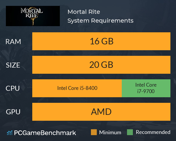 Mortal Rite System Requirements PC Graph - Can I Run Mortal Rite Mortal Rite System Requirements PC Graph - Can I Run Mortal Rite