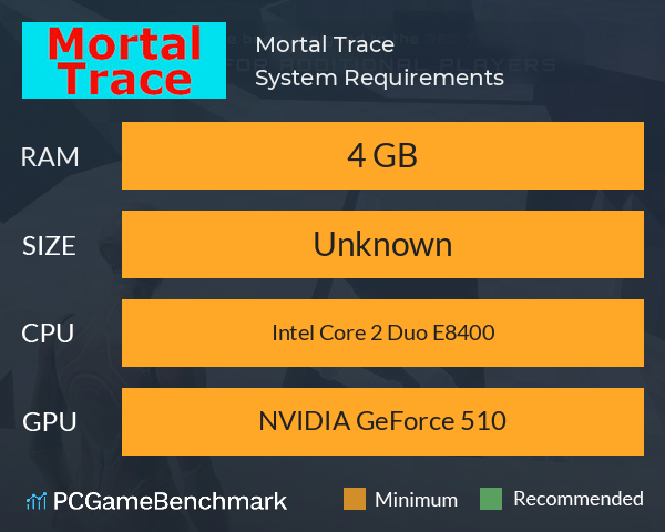 Mortal Trace System Requirements PC Graph - Can I Run Mortal Trace Mortal Trace System Requirements PC Graph - Can I Run Mortal Trace