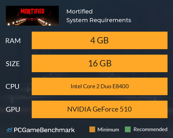 Mortified System Requirements PC Graph - Can I Run Mortified Mortified System Requirements PC Graph - Can I Run Mortified